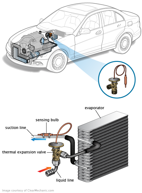 See P0333 repair manual